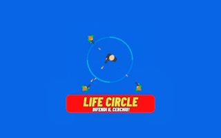 Image Life Circle